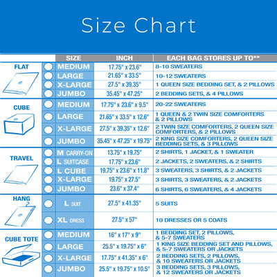 MagicBag Instant Space Saver Almacenamiento - Plana, Maleta de viaje