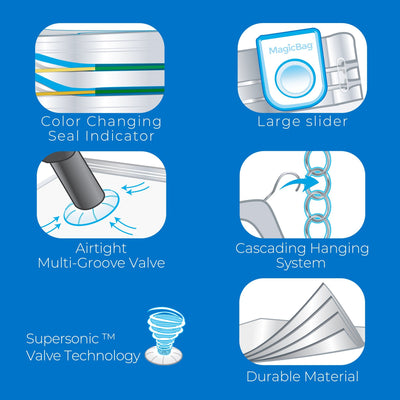 MagicBag™ by Smart Design X - Large Hanging Dress Vacuum Sealed Closet Organizers, Clear, 4 Pack - Smart Design® 5