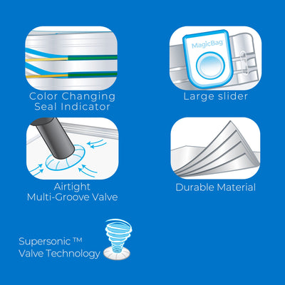 MagicBag Instant Space Saver Storage - Flat, Jumbo - Smart Design® 3